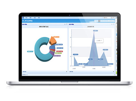 eHR人力資源管理系統